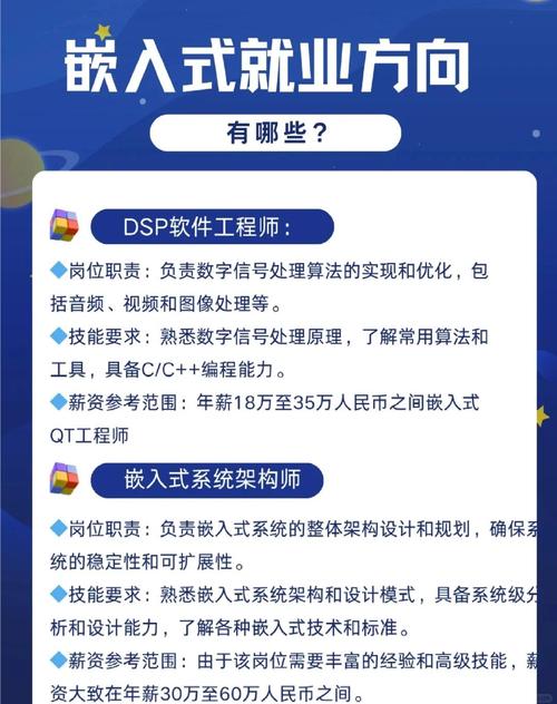 深度Linux招聘，企业最看重哪些核心能力？-图3