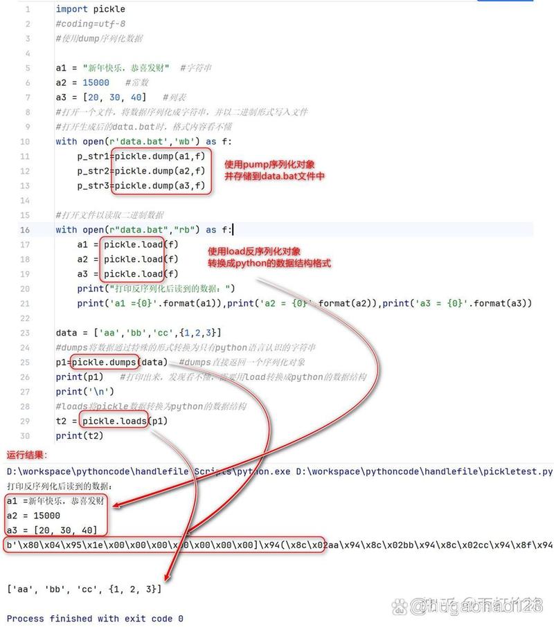 Python如何读取命令行参数？-图2