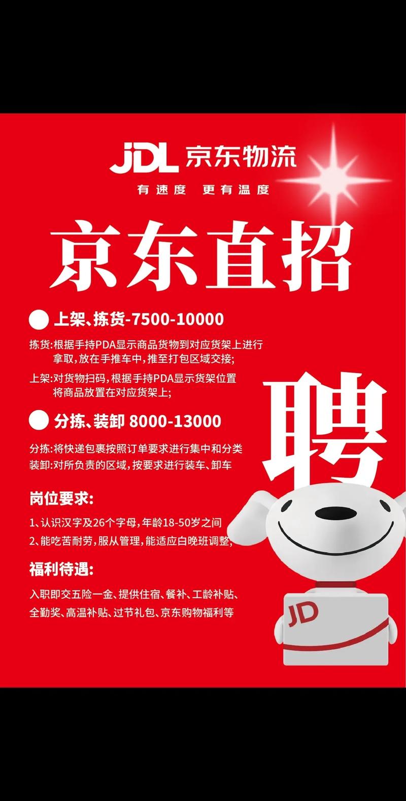 京东后端招聘门槛如何？-图1