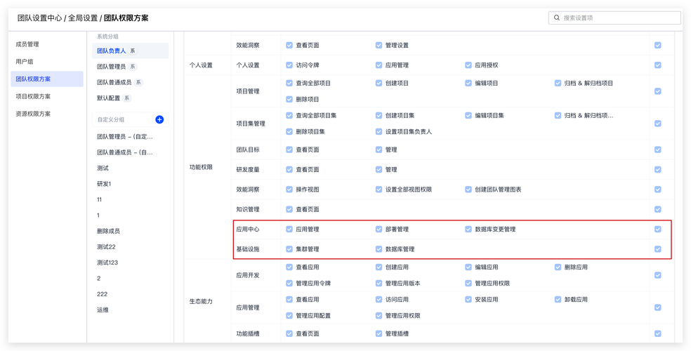 web权限列表图片设计，核心要点有哪些？-图2