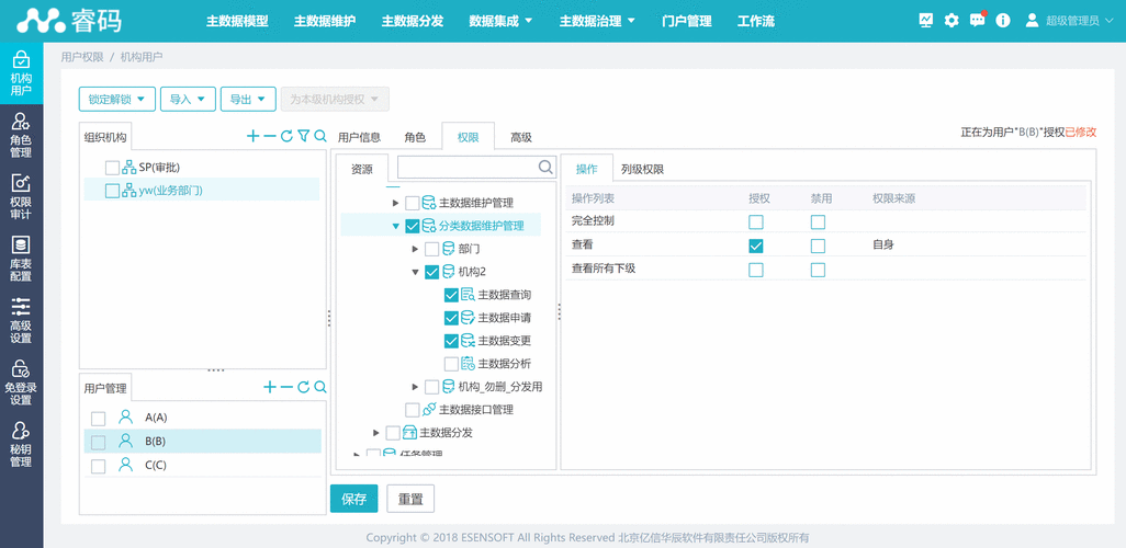 web权限列表图片设计，核心要点有哪些？-图3