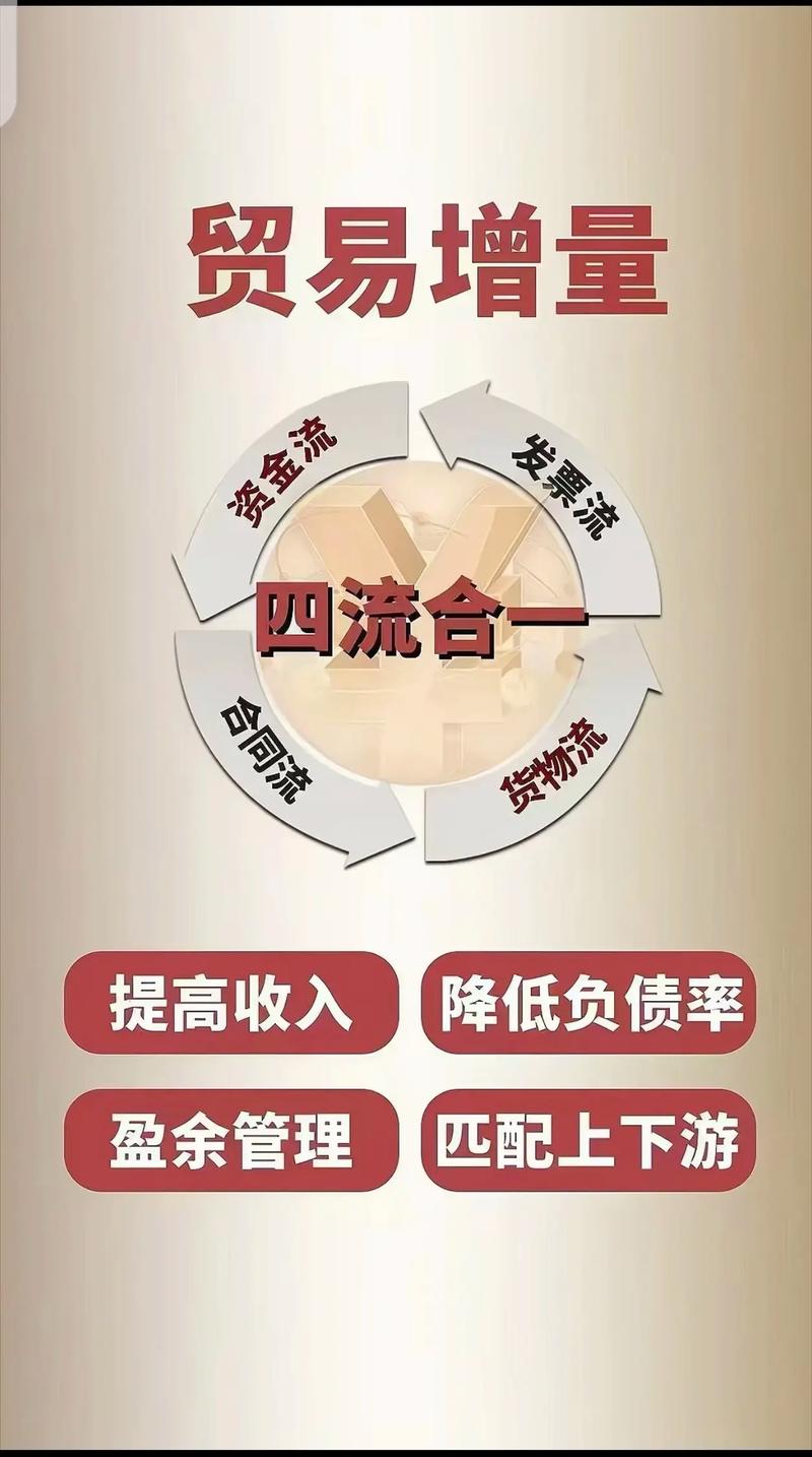 中小企业如何增加流量？有效方法有哪些？-图2