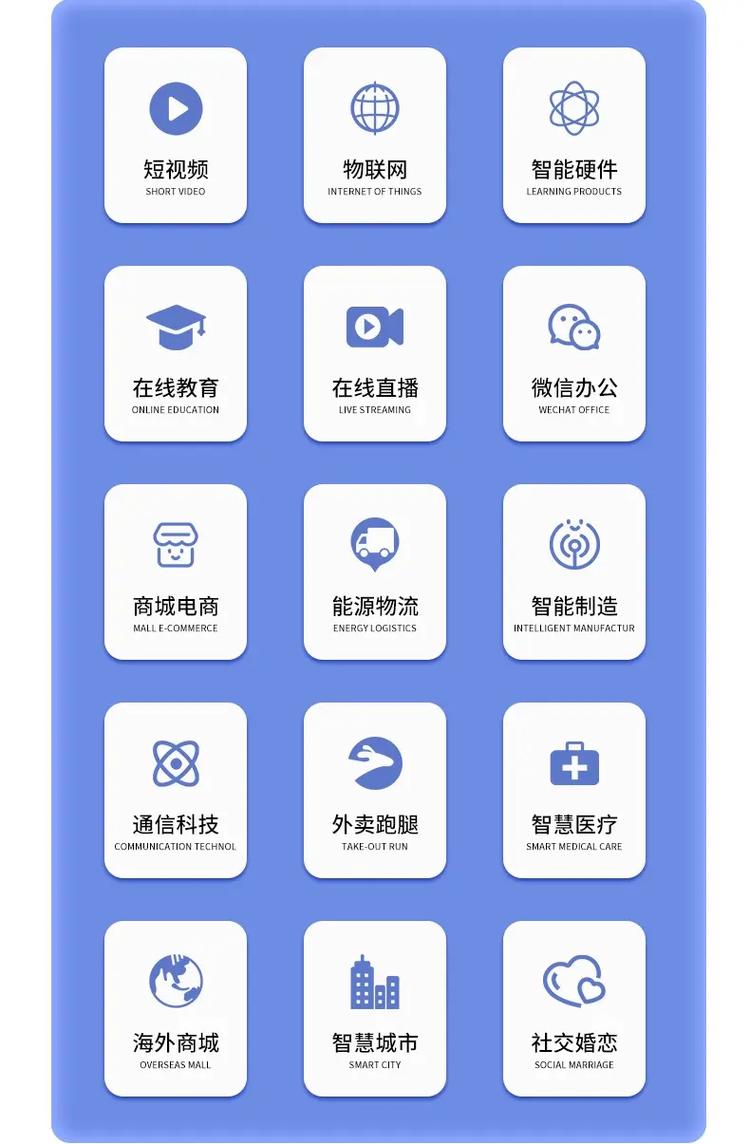 网页如何实现多语言支持？-图2