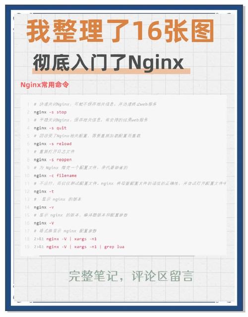 aix常用命令有哪些核心用法？-图2