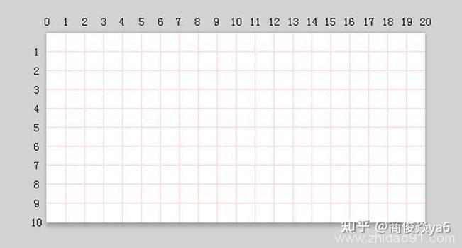切图后CSS怎么写？-图3