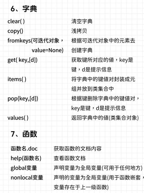 Python命令行怎么用？-图3