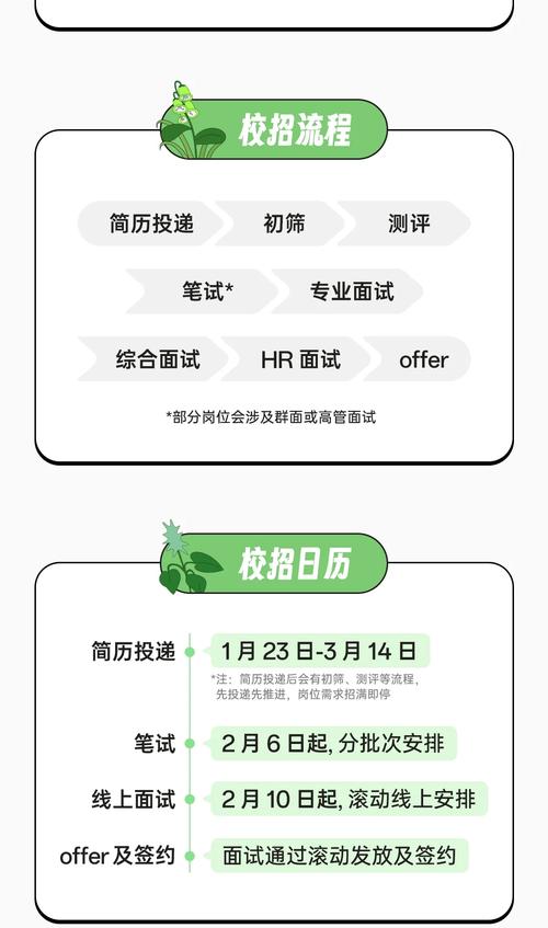 深圳opoo招聘，具体岗位和要求是什么？-图3