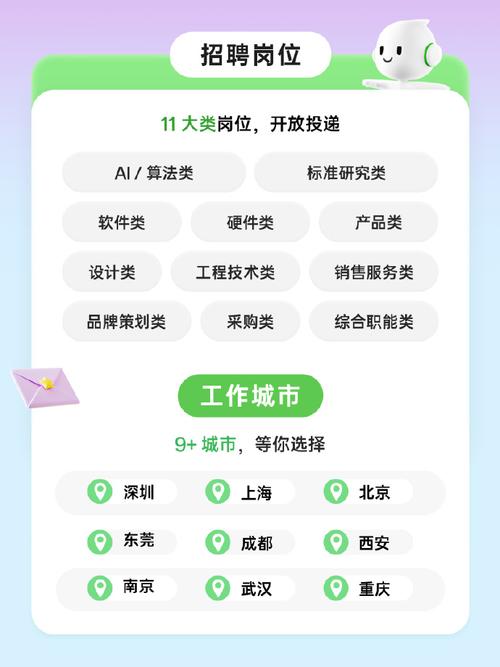 深圳opoo招聘，具体岗位和要求是什么？-图1