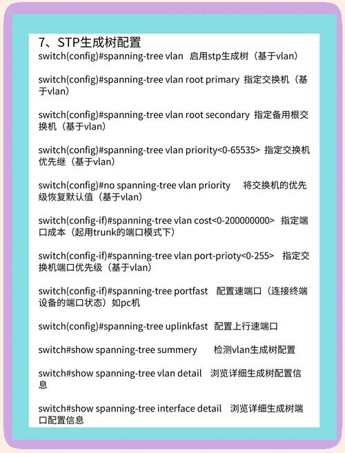思科交换机巡检常用命令有哪些？-图3