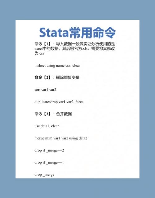 Stata常用命令有哪些？-图2