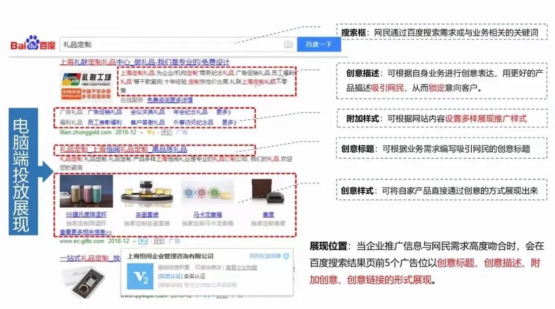 百度推广如何快速提升收录量？-图1