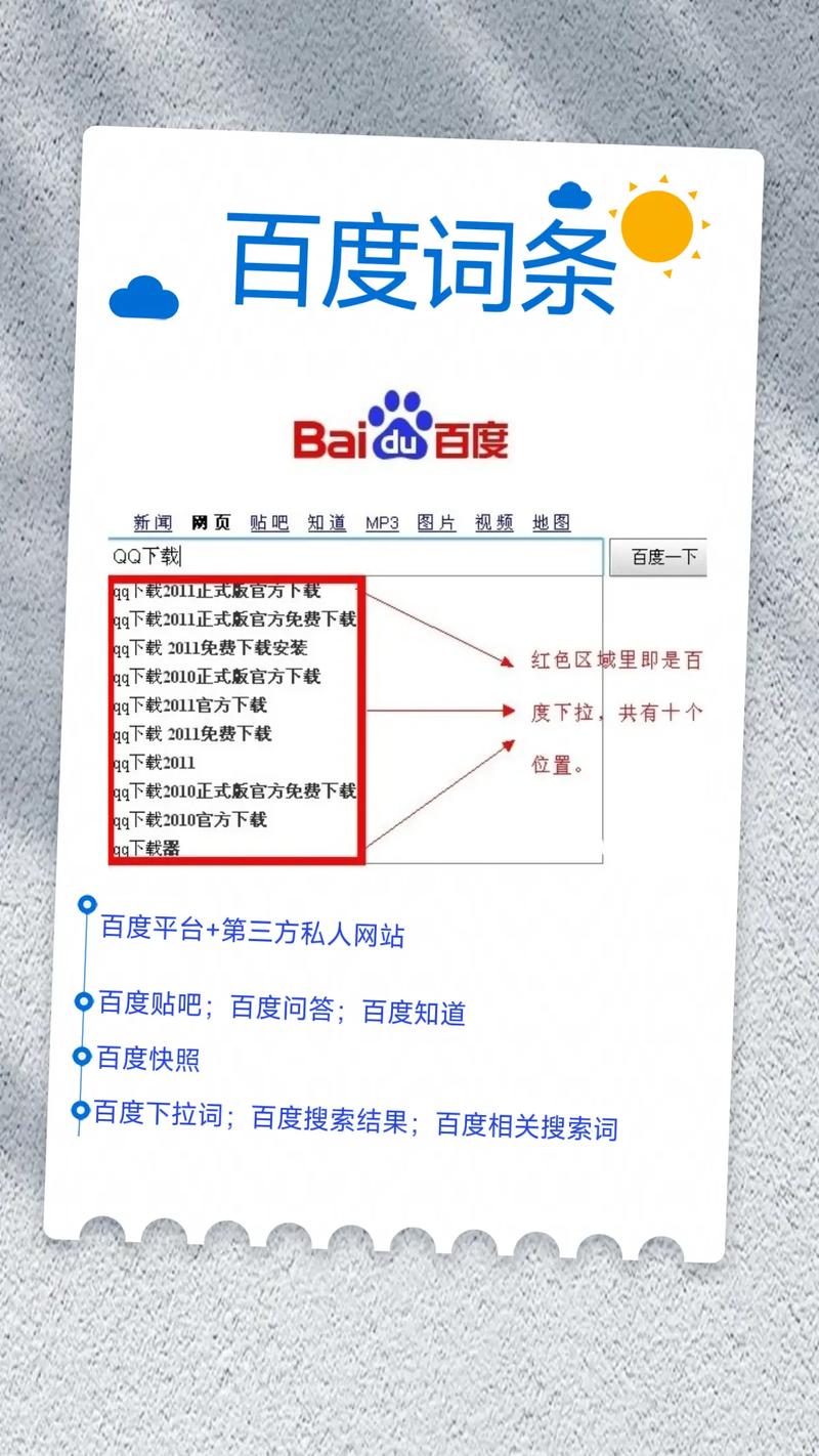 百度负面如何有效处理？-图1