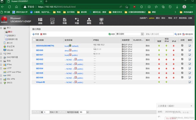 中兴防火墙常用配置命令有哪些？-图1