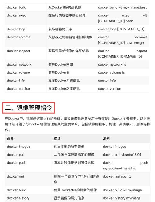 如何向Docker容器内执行命令？-图3