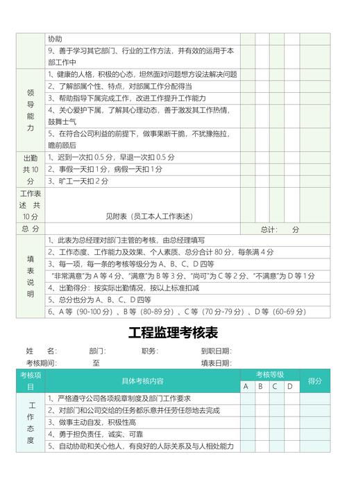 设计师KPI怎么定才合理？-图2