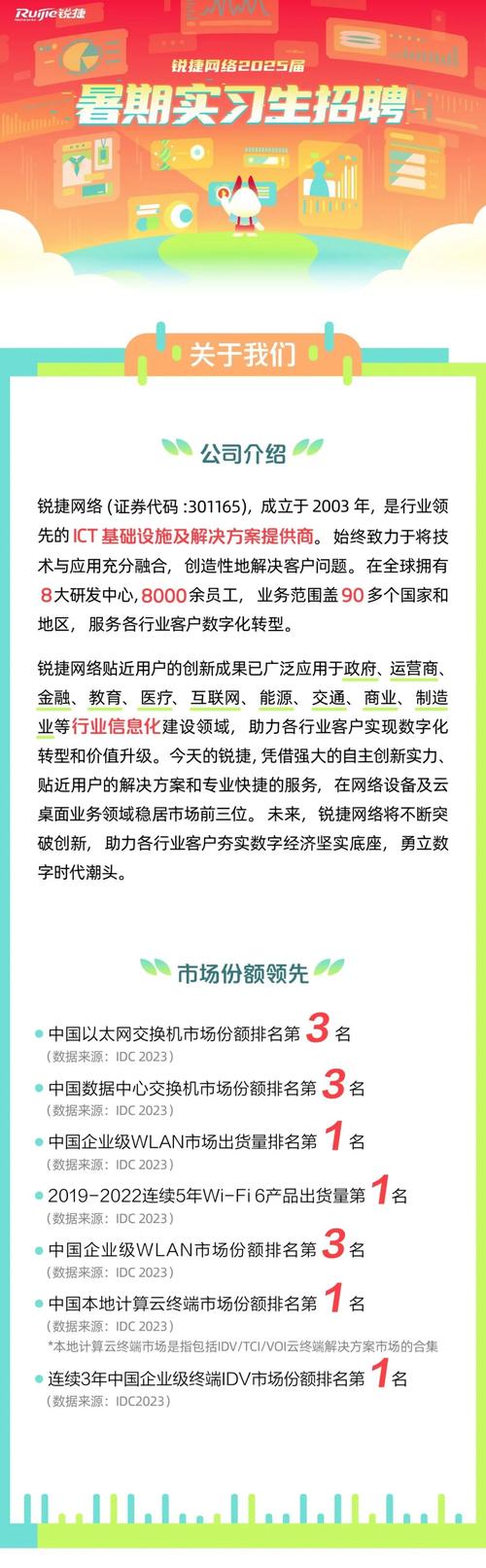rpx招聘信息有哪些岗位和要求？-图1