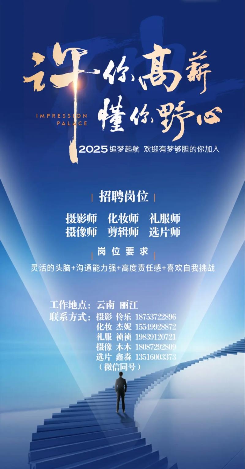 影像团队招什么人才？-图3