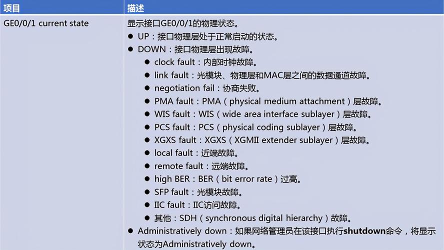 华为交换机命令有哪些关键点需掌握？-图1