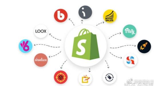 深圳Shopify招聘，薪资待遇如何？-图2