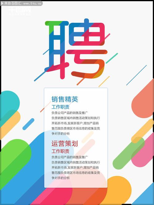 画册排版招聘，需具备哪些核心能力？-图1