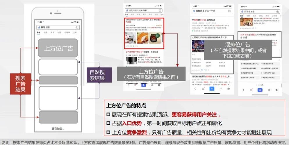 百度SEO优化有哪些核心技巧？-图1