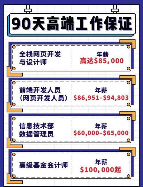 React前端招聘，如何高效匹配人才？-图2