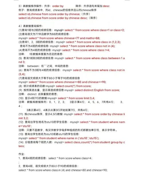 数据库创建表命令有哪些核心语法？-图2