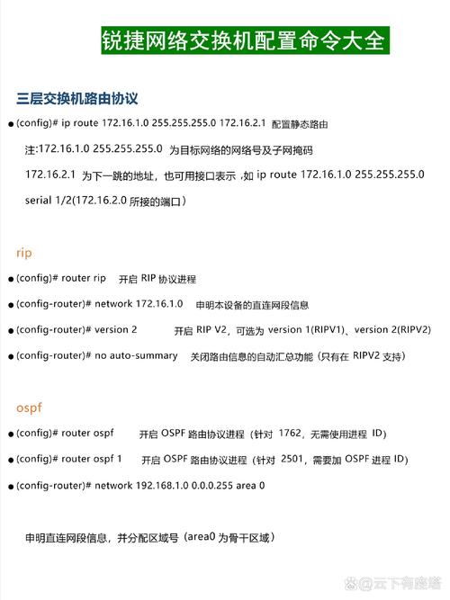 交换机配置命令有哪些？-图3