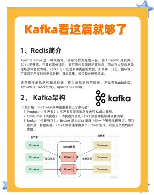 Kafka常用命令有哪些？-图1