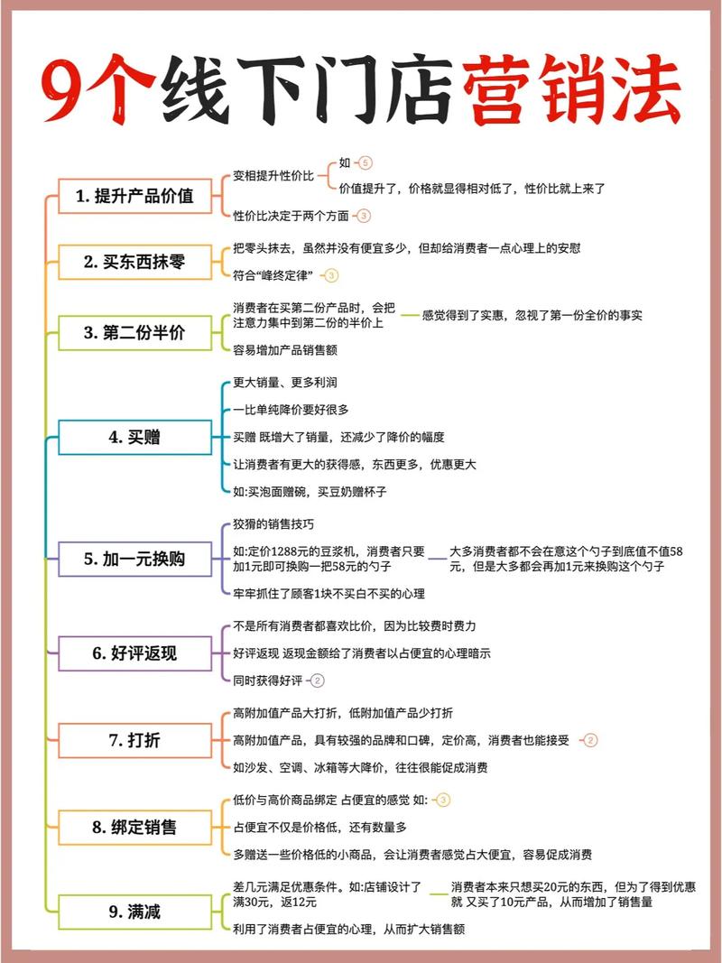 网络营销，是机遇还是泡沫？-图1
