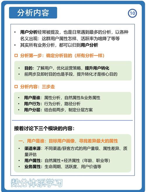 新老用户需求冲突，重构如何平衡兼顾？-图1