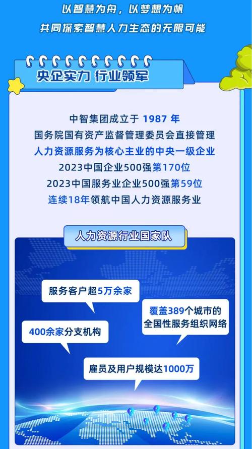 应用雷达招聘,具体岗位有哪些要求?-图1 应用雷达招聘,具体岗位有哪些要求?-图1