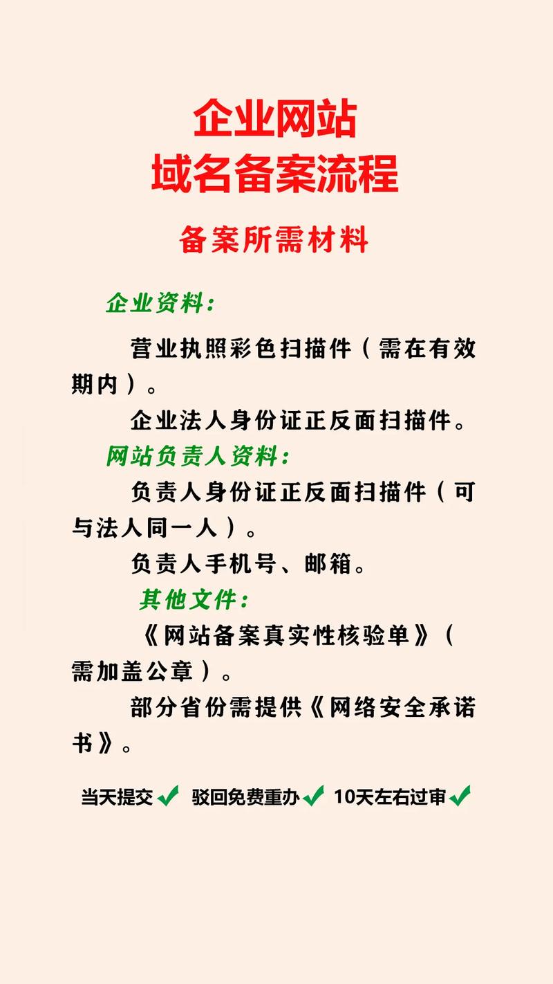 备案要怎么操作？-图1