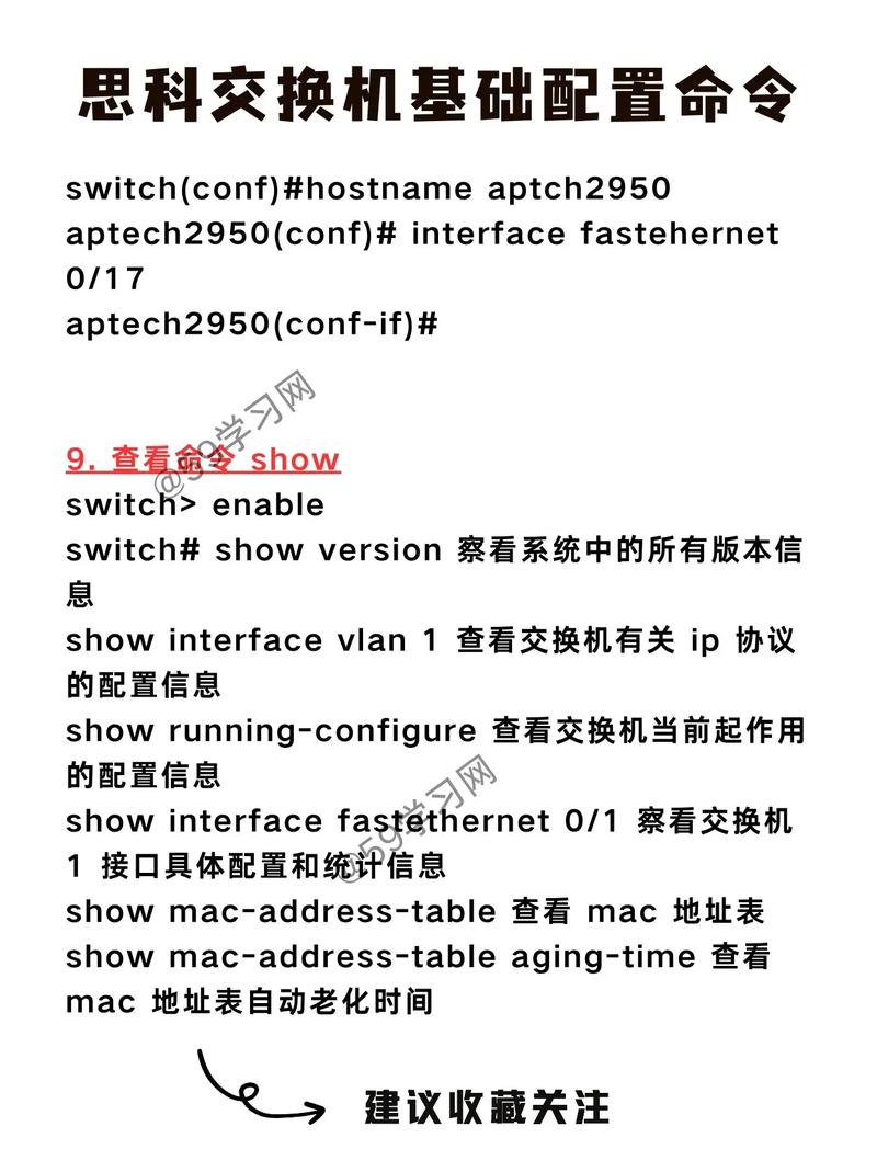 思科交换机端口命令有哪些常用操作？-图1