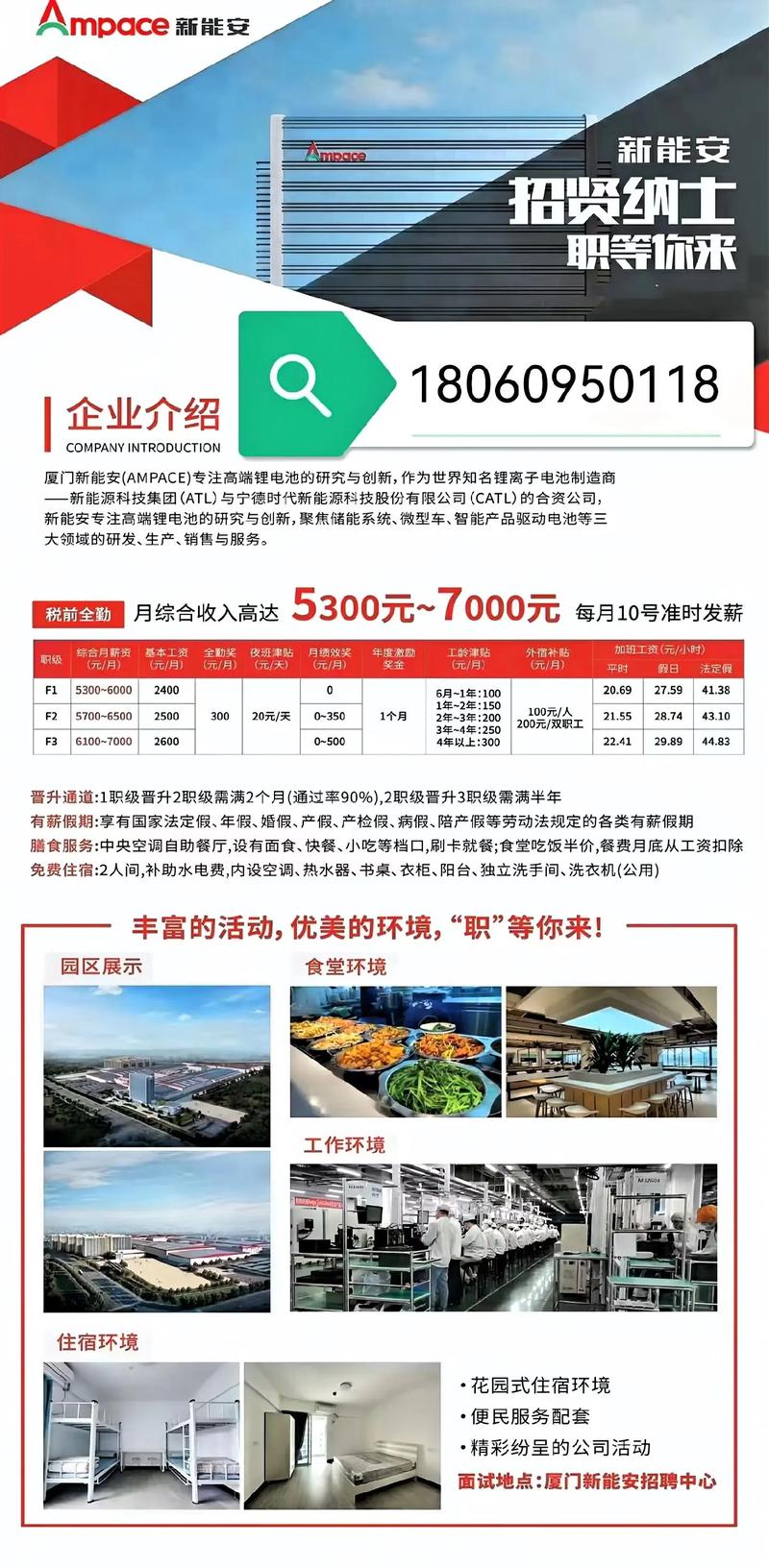 厦门nec招聘什么岗位？要求有哪些？-图2