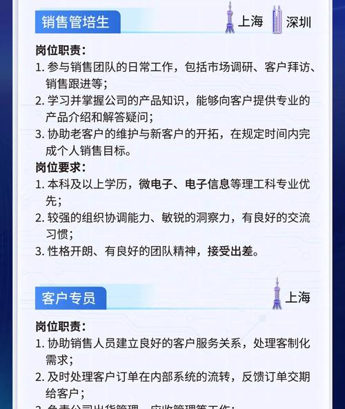 芯片解密招聘，需何种技术背景？-图2