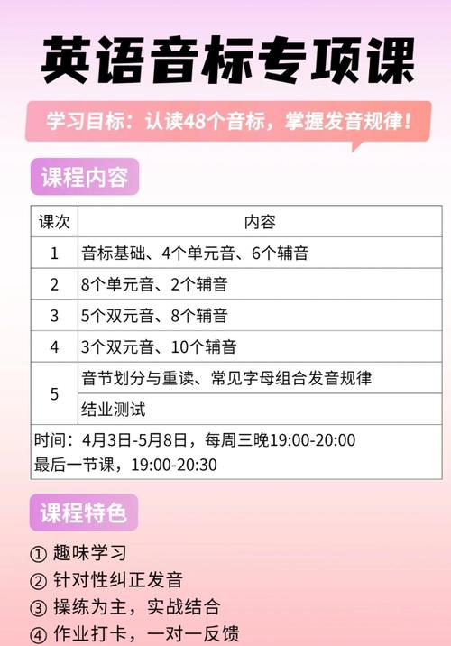 高途英语音标课程效果到底怎么样？-图3
