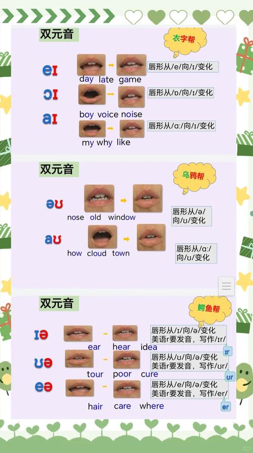 高途英语音标课程效果到底怎么样？-图2