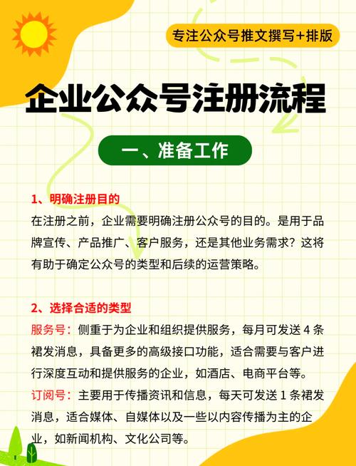 企业微信公众号如何建？30字疑问标题直接给-图2