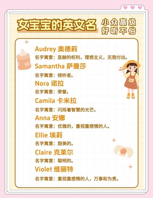 如何让学生轻松记住英文名?-图3 如何让学生轻松记住英文名?-图3