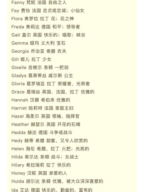 如何让学生轻松记住英文名?-图2 如何让学生轻松记住英文名?-图2