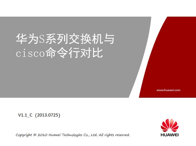 思科与华为命令有何差异？-图3