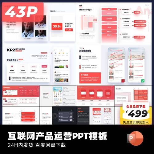 网站运营模板如何做好？关键步骤有哪些？-图3