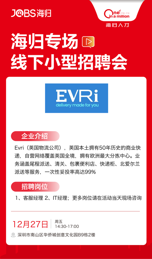 Expidia深圳招聘有何岗位要求?-图3 Expidia深圳招聘有何岗位要求?-图3