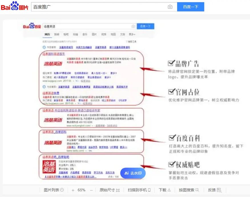 百度品牌专区优化有哪些核心技巧？-图1