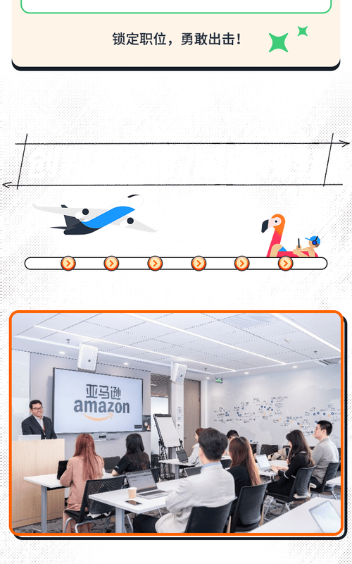 亚马逊商城招聘，有何具体要求？-图2