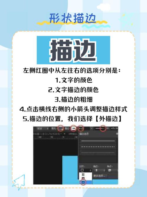 PS图形内部描边怎么设置？-图1
