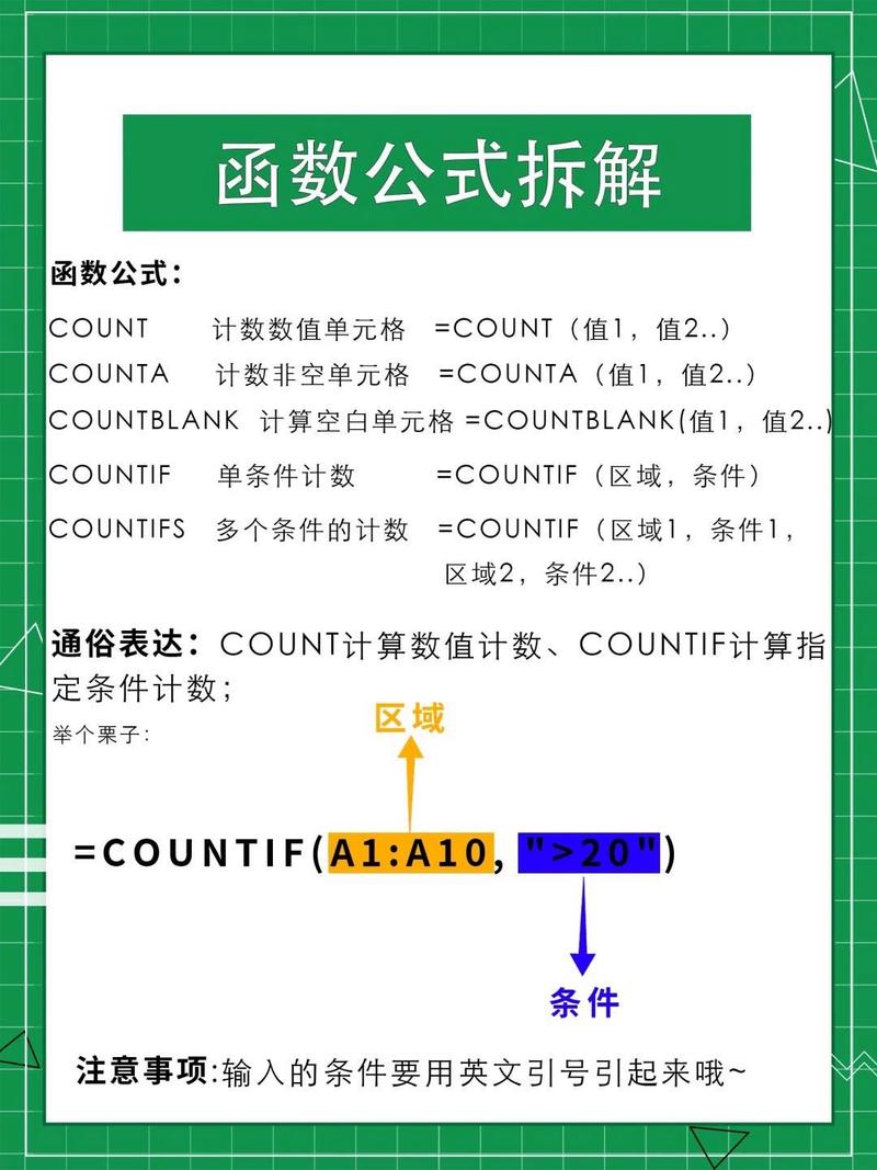 Excel表格自动计算命令有哪些？-图3