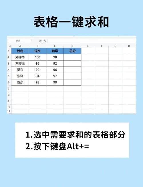 Excel表格自动计算命令有哪些？-图2