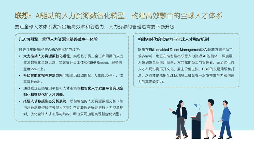 ICC曲线招聘具体指什么？-图2
